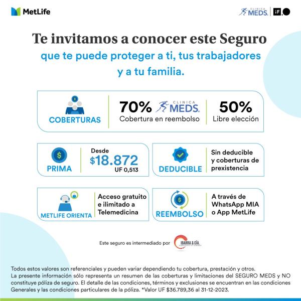 Seguro Salud complementario MEDS